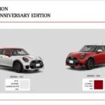 MINI John Cooper Works 66 Series